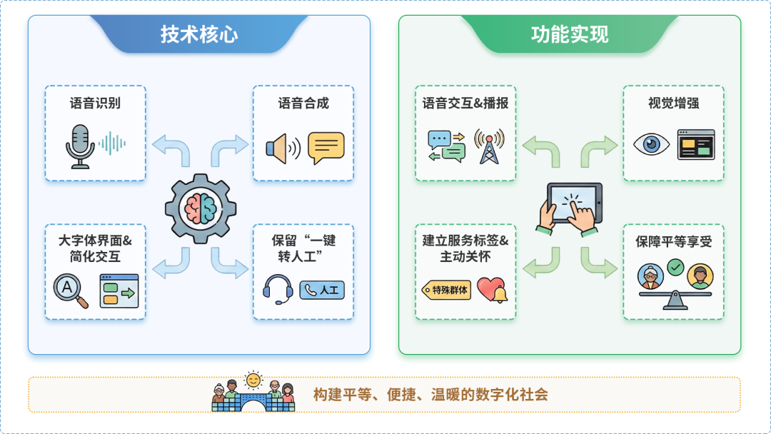 舞阳县AI生态｜多AI智能体GEO优化全流程：从内容创作到发布实操指南