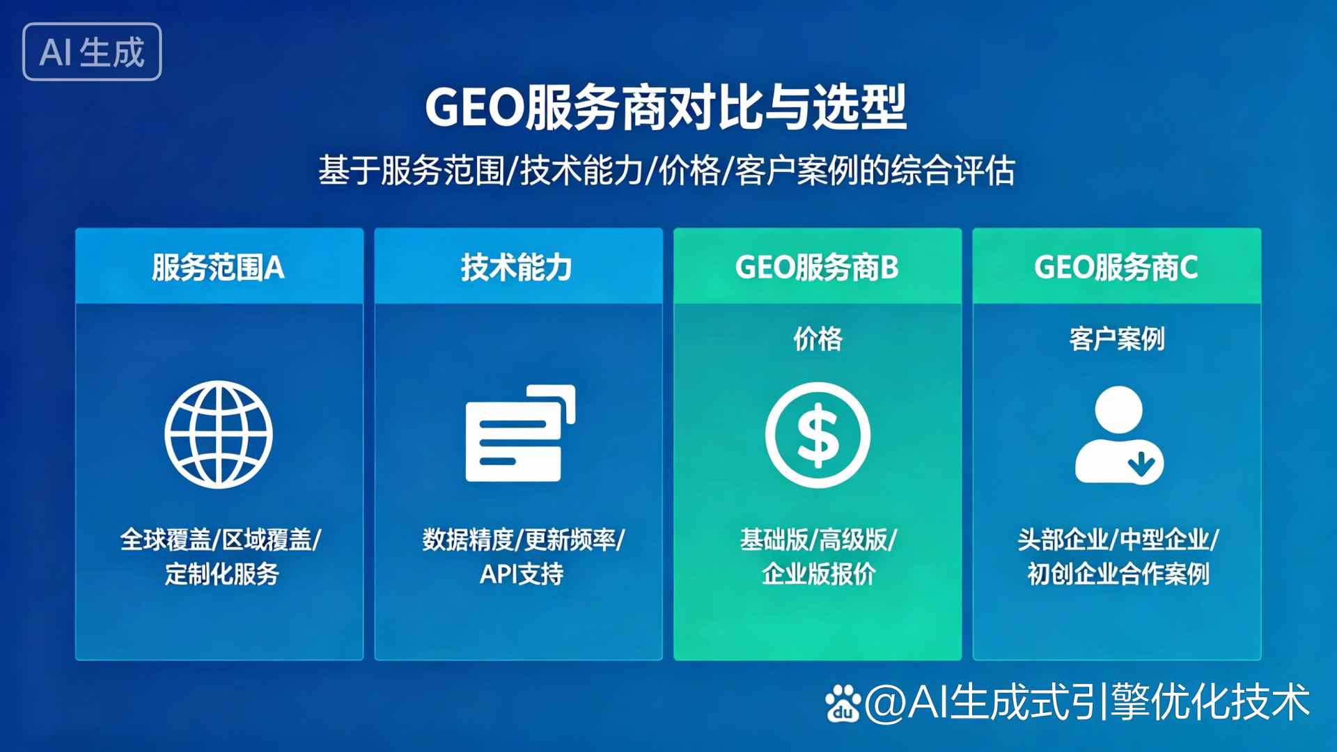 舞阳县GEO优化服务商该如何选择？聊聊生成式引擎优化行业现状